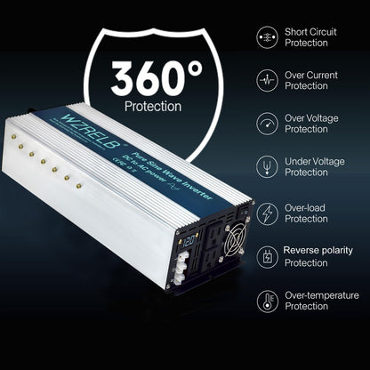 2500W Pure Sine Wave Inverter, Car Power Inverter 12V DC to 110V 120V AC Converter for RV, Truck, Solar, Outdoor with Dual AC Outlets, Hardwire Port, Surge 5000W, LED Display,Off-Grid